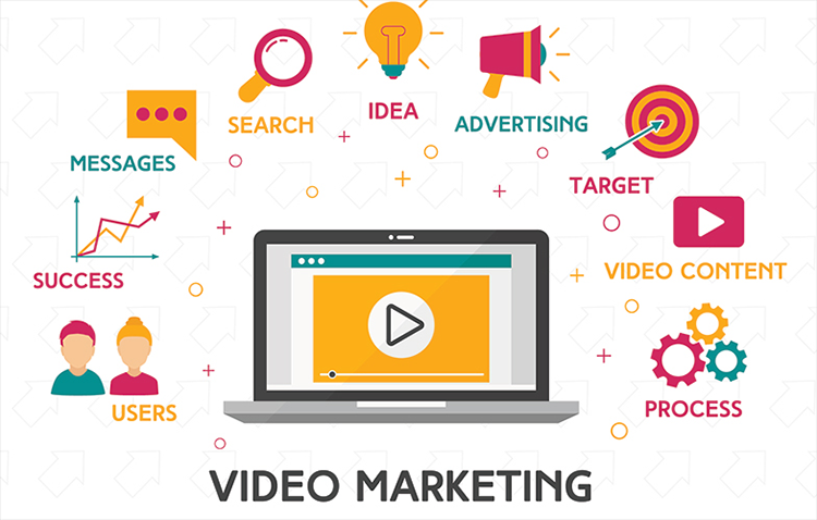 Cách làm video marketing